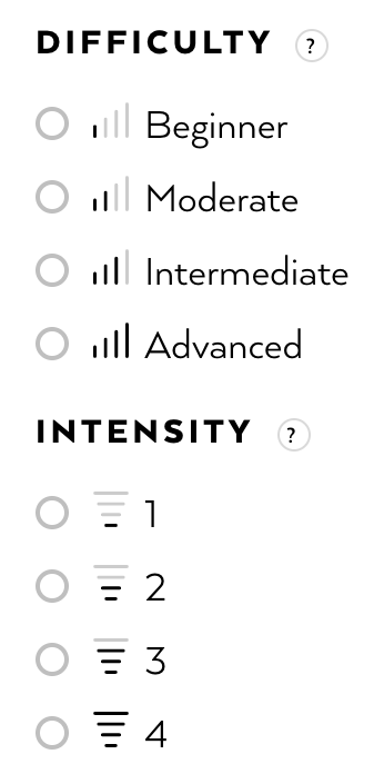 intensity levels